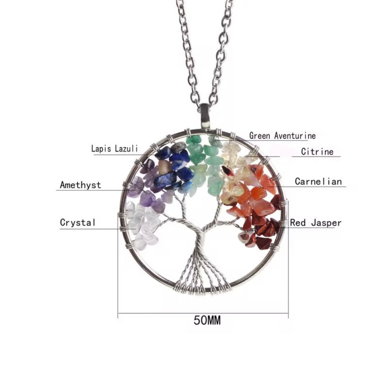 Tree of life